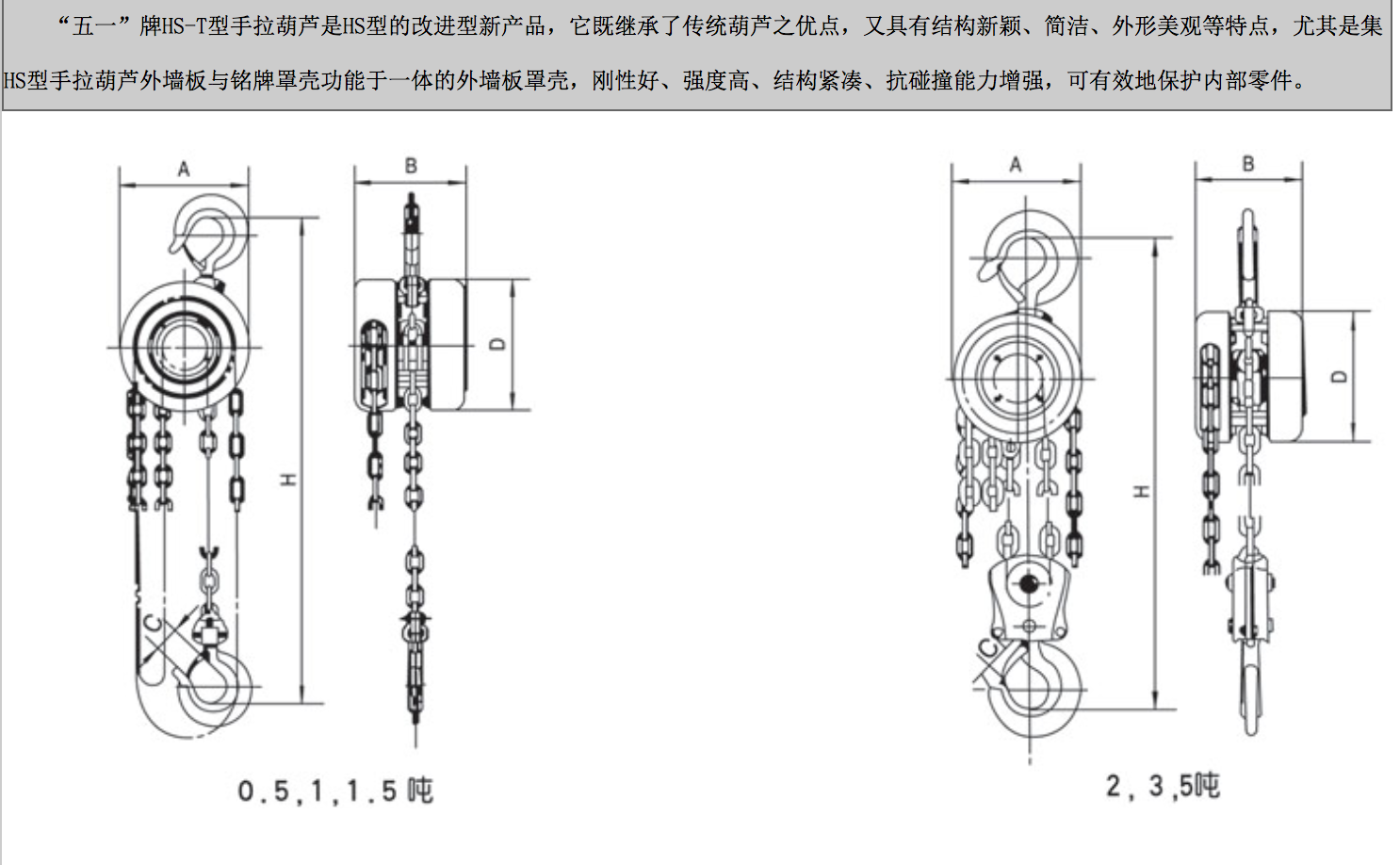 长沙九游体育起重机械有限公司,长沙电动葫芦,长沙钢丝绳,电子吊秤哪里的好